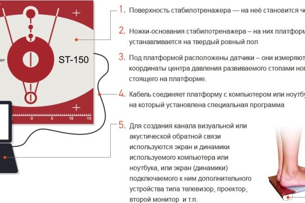 Кракен сайт kr2web in зарегистрироваться